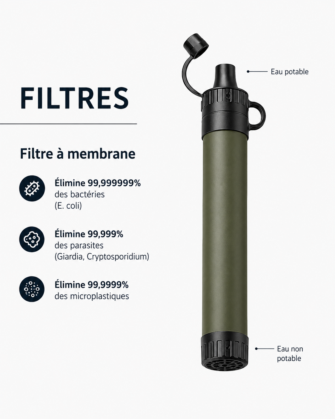 Filtre à eau portable AquaTrail pour randonnée et camping